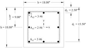 Interaction Diagram Tied Reinforced Concrete Column