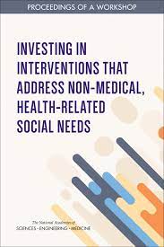 By app walkthroughs — december 19, 2012. 4 Interventions Addressing Food Insecurity Investing In Interventions That Address Non Medical Health Related Social Needs Proceedings Of A Workshop The National Academies Press