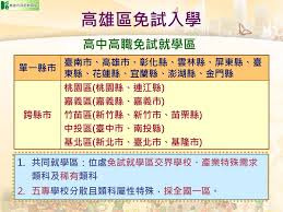 The site owner hides the web page description. 103å­¸å¹´åº¦é«˜é›„å€é©æ€§å…¥å­¸å®£å°Ž Ppt Download