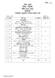 Cgbse 12th Blueprint 2020 For Physics Aglasem Schools