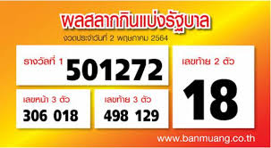 ผลออกรางวัลสลากออมสิน พิเศษ 5 ปี ; à¸š à¸²à¸™à¹€à¸¡ à¸­à¸‡ à¸œà¸¥à¸ªà¸¥à¸²à¸à¸ à¸™à¹€à¹€à¸š à¸‡à¸£ à¸à¸šà¸²à¸¥ 2 à¸žà¸¤à¸©à¸ à¸²à¸„à¸¡ 2564