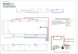 A skimmer or overflow gutter allows water to flow from the surface to a pump, which oxygenates and delivers the. How To Make A Swimming Pool Plumbing Diagram For What Purpose