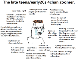The incel wiki is a comprehensive collection of knowledge on incels, including terminology, memes what is an incel? Zoomer 4channer Zoomer Wojak Know Your Meme