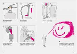 The Street Art Manual A Guide To Hacking The City By Bill Posters 2020