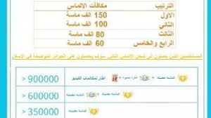 Open your bigo live find ' scan qr code '. Ø·Ø±ÙŠÙ‚Ù‡ Ø§Ø®Ø° Ø§Ù„Ø±Ø§ØªØ¨ Ù…Ù† Ø¨ÙŠØ¬Ùˆ Ù„Ø§ÙŠÙ Bigo Live ÙˆÙ…Ø¹Ø±ÙÙ‡ Ù„Ø§ÙŠÙ Ø¯Ø§ØªØ§ Ù„Ù„ØªÙˆØ§ØµÙ„ Ù…Ø¹ Ø§Ù„Ø§Ø¯Ø§Ø±Ù‡ 201004046912 Ø£ØºØ§Ù†ÙŠ Mp3 Ù…Ø¬Ø§Ù†Ø§