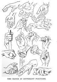 Pin On Learn To Draw