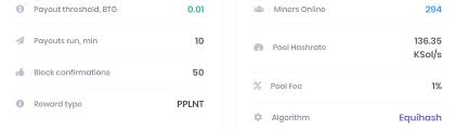 The current coinmarketcap ranking is #73, with a live market cap of $1,055,964,002 usd. Bitcoin Gold Pools 2020 Best Places To Mine Btg Complete List