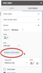 How Can I Format Individual Data Points In Google Sheets