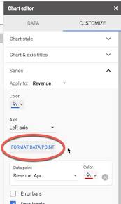 how can i format individual data points in google sheets