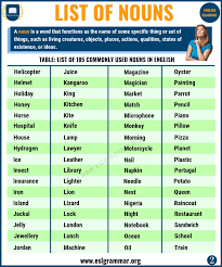 List Of Nouns 185 Common Nouns List For A Z In English Esl Grammar List Of Adjectives List Of Adverbs Common Nouns