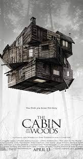 At the moment the number of hd videos on our site more than 120,000 and we constantly increasing our. The Cabin In The Woods 2011 Imdb