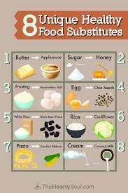8 Unique Healthy Food Substitutes Food Substitutions Healthy Food Substitutions Chia Seed Nutrition Facts