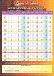 Jadwal imsak wilayah cirebon tahun 2019 m / 1440 h bulan mei dan juni resmi dari kementrian agama republik indonesia (kemenag). Waktu Imsak Dan Berbuka Puasa Shah Alam 2019 Mudahnya E