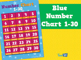Blue Number Chart 1 30 Teacher Resources And Classroom