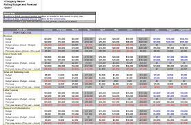 The Glamorous Inventory Forecasting Excel Template Awesome 8 Sales For Business Forecast Spreadsheet Templ Budget Forecasting Spreadsheet Template Excel Budget