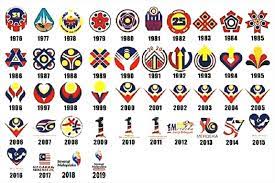 Gambar rasmi logo merdeka 2021 dan tema hari kebangsaan malaysia. Tema Hari Kebangsaan Malaysia Dan Gambar Logo Merdeka 2021