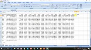 Cara Forecast Meramalkan Data Tahunan Di Ms Excel 2007 Youtube