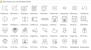 Symbole Fur Sicherheits Und Zugriffsplane Planer Vorlagen Zutrittskontrolle