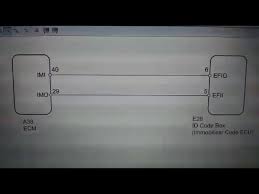Introduced in 2000 and manufactured at toyota motor manufacturing indiana in princeton. How To Check Toyota Imboliser B2799 Code Youtube