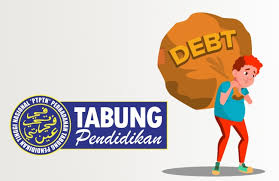 Masalahnya sampai sekarang x dapat dapat balik pon bayaran tuuu.dekat 2 bulan dah kot tt. Adakah Anda Disenarai Hitamkan Oleh Ptptn Syuhadasalleh My