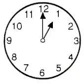 Most all have the hour strike on the left and the melody on the right. How Many Times All 3 Clock Needle Meet In A Day Quora