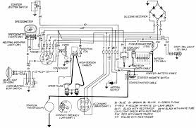 It features a rubberized fabric sheathing that protects individual wires. Honda Motorcycles Manual Pdf Wiring Diagram Fault Codes