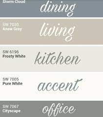 Farmhouse style paint colors and decor the flooring girl. Sherwin Williams Whole Home Palette By Cara Farmhouse Paint Colors Sherwin Williams Farmhouse Paint Farmhouse Paint Colors