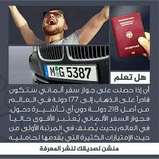 Pin On معلومه