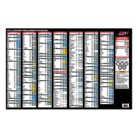 Best Solutions Of Lug Nut Torque Chart 2012 Brilliant Lug