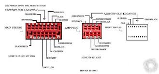 Here you will find fuse box diagrams of ford explorer 2003, 2004 and 2005, get information about the location of the fuse panels inside the car, and learn radio, amplifier, dvd. 2002 Ford Sport Trac Wiring Diagram Wiring Diagram Direct Tan Captain Tan Captain Siciliabeb It
