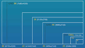 Shooting at 30fps, i doubt you'd get a better image with 1080p than you would 4k. The Best 19 2560x1440 Resolution Vs 4k
