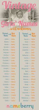 Vintage Girls Names And Nicknames Baby Girl Names Unique Cute Baby Names Popular Baby Names