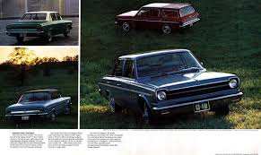 Image result for Frost White 1968 AMC