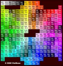 colors in r r graph essentials