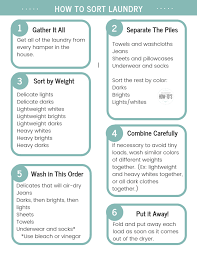 Laundry Sorting Chart Laundry Sorting Sorting Clothes Washing Clothes