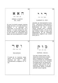 Los 72 Nombres De Dios Cyberthompson Nombres De Dios Nombres De Jesus Dios