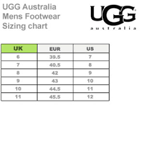 Sizing Chart