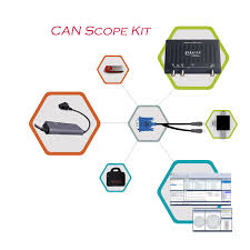 We did not find results for: Warwick Control Technologies Ltd Linkedin