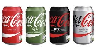 Pin On Coca Cola