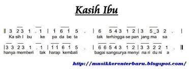 Kasihibu Kidssong Indonesian Lirik Lagu Pianika Not Musik