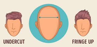 Sebenarnya, jika kamu lebih berani dan percaya diri. Ini Trick Pilih Hairstyle Sesuai Bagi Bentuk Muka Bujur Petak Bulat Lonjong Bersegi Untuk Lelaki