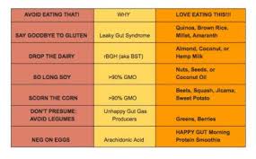 Oz, this synbiotic is claimed to tackle the root cause of all your problems. Facebook