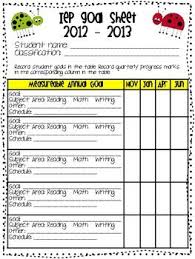 Iep Goals Progress Monitoring Special Education Classroom Iep Special Education Resources