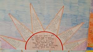This poem reflects both ponyboy's innocence and the ephemerality of a happier time in the boys' lives. Belle River Ps On Twitter Sunset Interpretations Of Robert Frost S Poem Nothing Gold Can Stay Through The Lens Of S E Hinton S The Outsiders Stay Gold Ponyboy Https T Co O3hotjorsw
