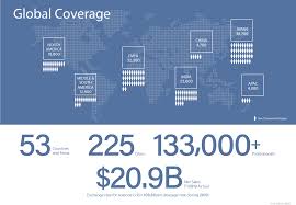 Ntt Data Global Career Ntt Data