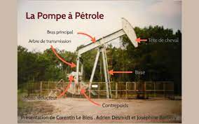 Suivez l'évolution de l'épidémie de coronavirus / covid19 en france département. La Pompe A Petrole By Josephine Barbery