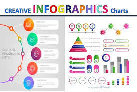 Make Flow Diagram Flowchart Process Flow In Editable Format