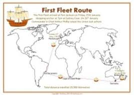 First Fleet Australia Posters First Fleet Historical Knowledge History Activities