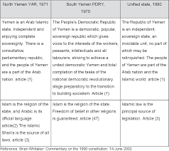 I am earning more than rm2,000. Pdf Unfair Dismissal Study In Omani Labour Law With Emphasis On The Relevance Of Shari A Semantic Scholar