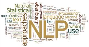 Getting Started With Natural Language Processing Nlp Preprocessing Word Embeddings Text Classification And More By Aakanksha Ns Towards Data Science